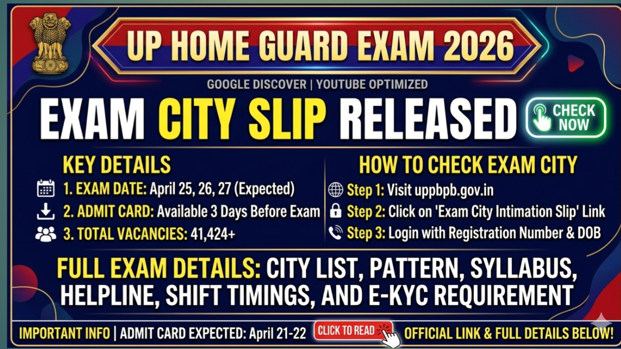 UP Home Guard Exam City Details 2026
