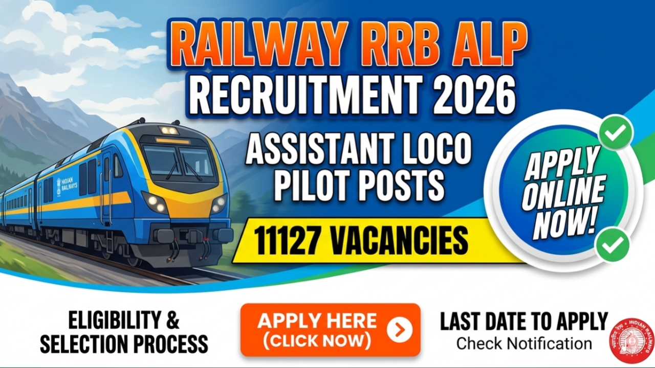 Railway RRB ALP Recruitment 2026