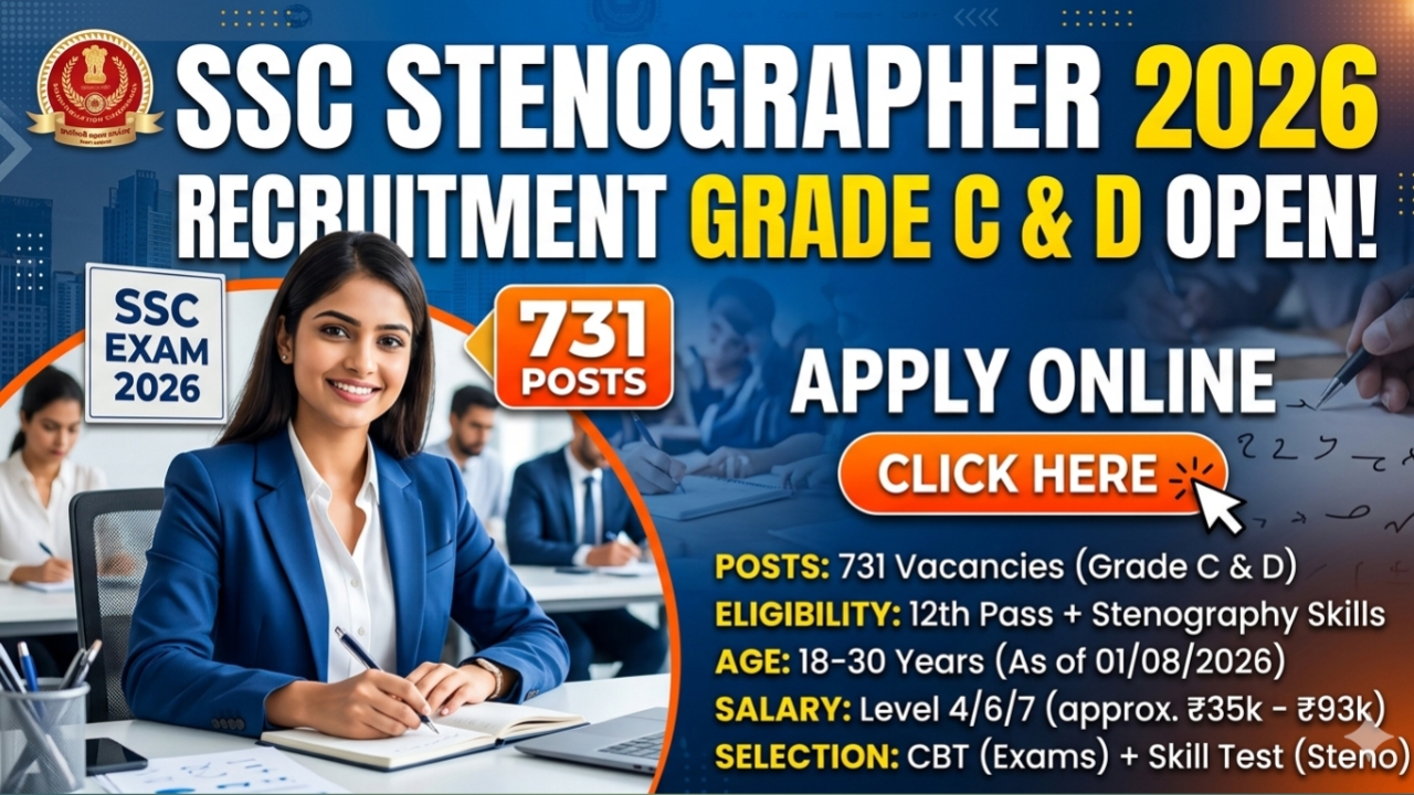 SSC Stenographer Grade C D Recruitment 2026