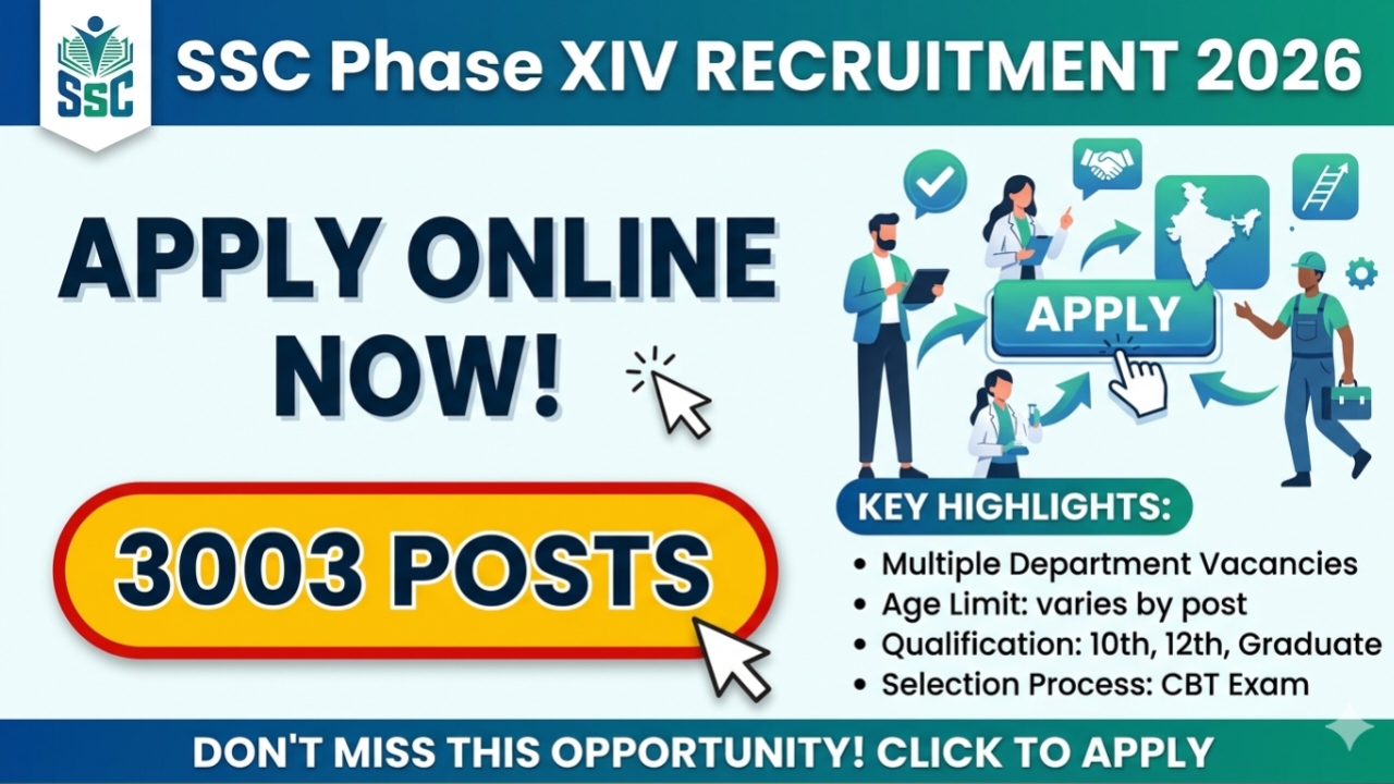 SSC Phase XIV Recruitment 2026
