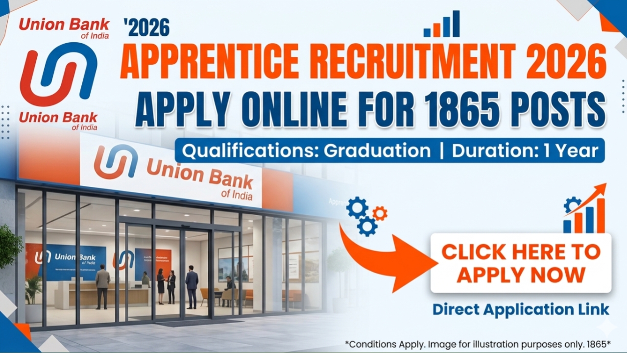 Union Bank of India Apprentice Recruitment 2026