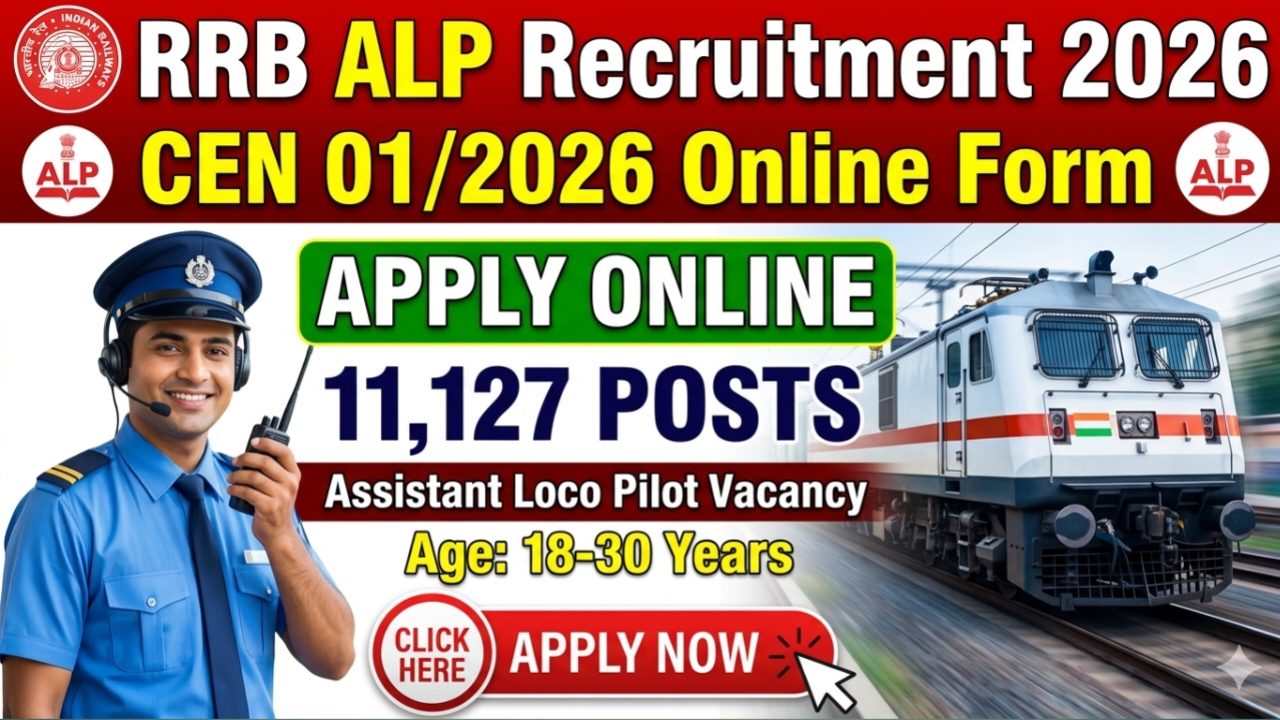 RRB ALP CEN 01/2026 Online Form 2026