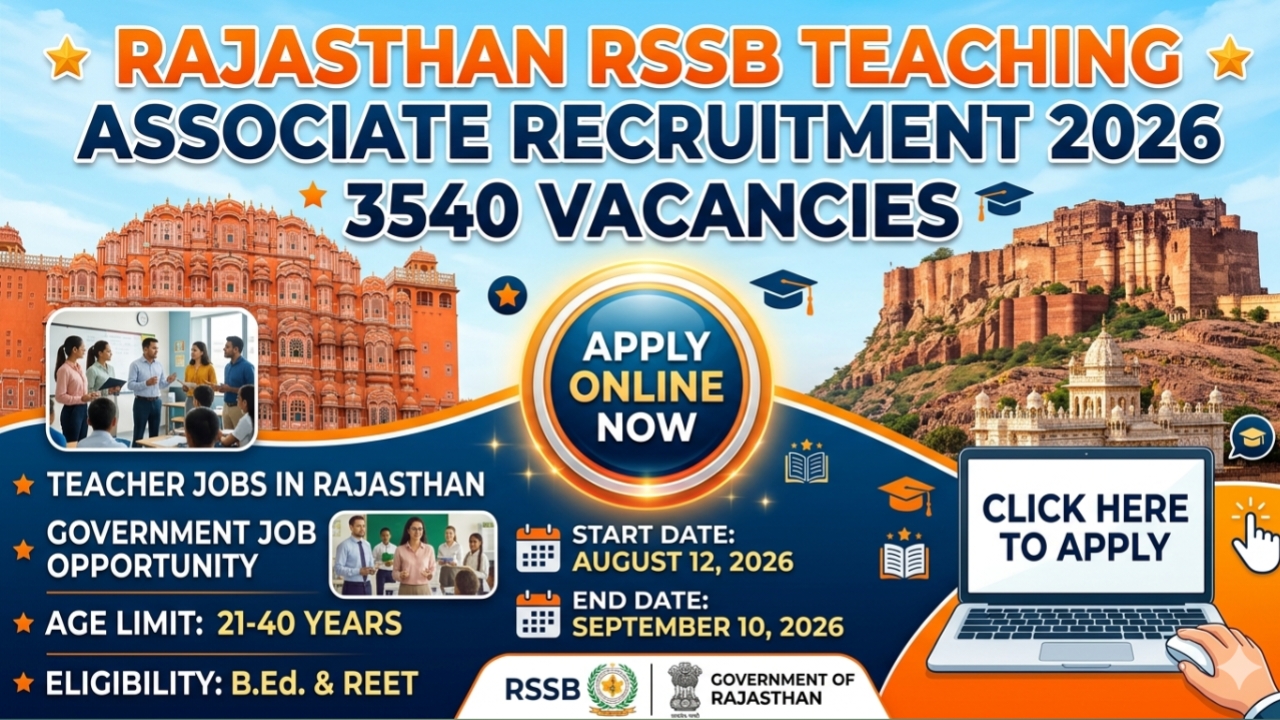 Rajasthan RSSB Teaching Associate Recruitment 2026