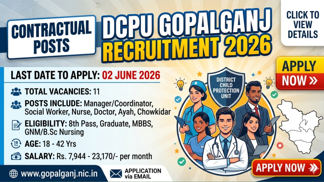 DCPU Gopalganj Recruitment 2026